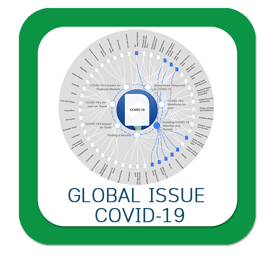 GLOBAL ISSUE COVID-19