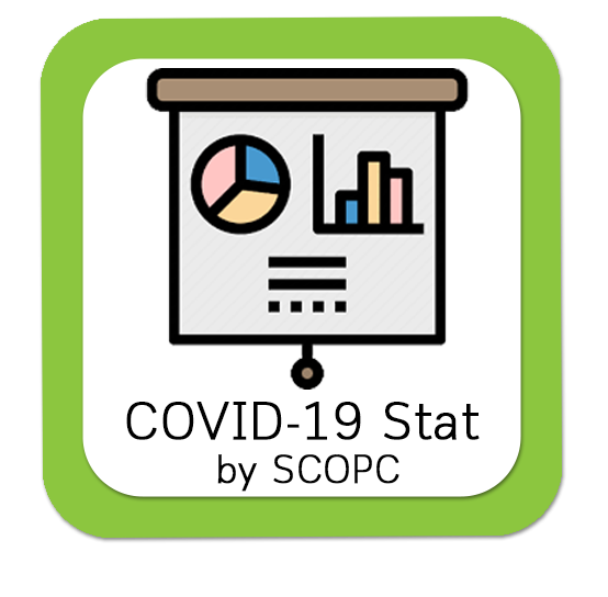 Covid-19 Stat by SCOPC